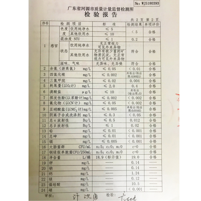 水质检测报告