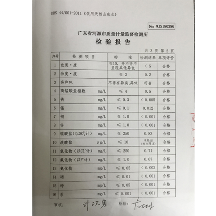 广东省检验报告
